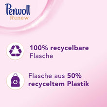 Perwoll Renew Wool & Fine Fabric Care Liquid Detergent for Wool, Silk and Fine Fabrics - (1.47L)