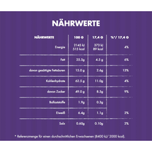 Milka & LU Biscuits Chocolate Bar Candy Original German Chocolate 87g/3.06oz (Pack of 2)