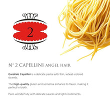 Garofalo – Premium Durum Wheat Semolina Capellini, Angel Hair Pasta, Italian Made, Bronze-Drawn, Al-Dente, One-Ingredient Pasta (4 pack)