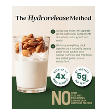 Elmhurst 1925 Unsweetened Almond Milk - 32 Ounce (Pack of 6) Dairy-Free, Vegan, Kosher, No Added Sugar, Shelf Stable Milk Made with Water & Almonds for Healthier, Simpler Plant-Based Alternatives