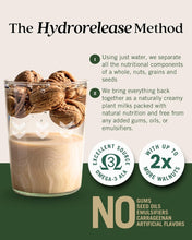 Elmhurst 1925 Unsweetened Walnut Milk - 32 Ounce Dairy-Free, Gluten-Free, Vegan, Kosher, Shelf Stable Milk Made with Water & Walnuts for Healthier, Simpler Plant-Based Alternatives