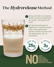 Elmhurst 1925 Unsweetened Oat Milk - 32 Ounce Dairy-Free, Gluten-Free, Vegan, Kosher, Shelf Stable Milk Made with Water & Oat Grains for Healthier, Simpler Plant-Based Alternatives