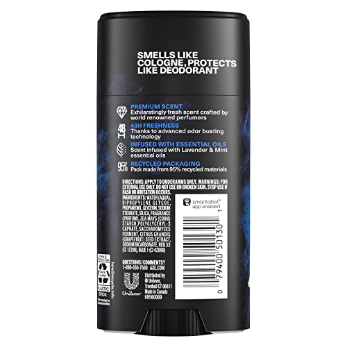 Back view of a deodorant stick packaging with text on a white background