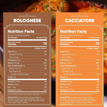 Carbone Bolognese Simmer Sauce 24oz - ingredients back label