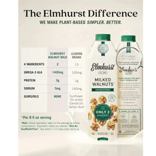 Elmhurst unsweetened walnut milk carton with nutrition comparison, highlighting 2 ingredients and plant-based benefits