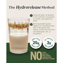 Creamy plant milk made with whole grains, 25g per serving, no gums or emulsifiers