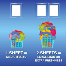 Illustration of laundry baskets with clothes and text explaining sheet usage for different load sizes on a blue background.