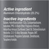 Dove Men+Care Clean Comfort Antiperspirant Spray 150ml - back label ingredients directions