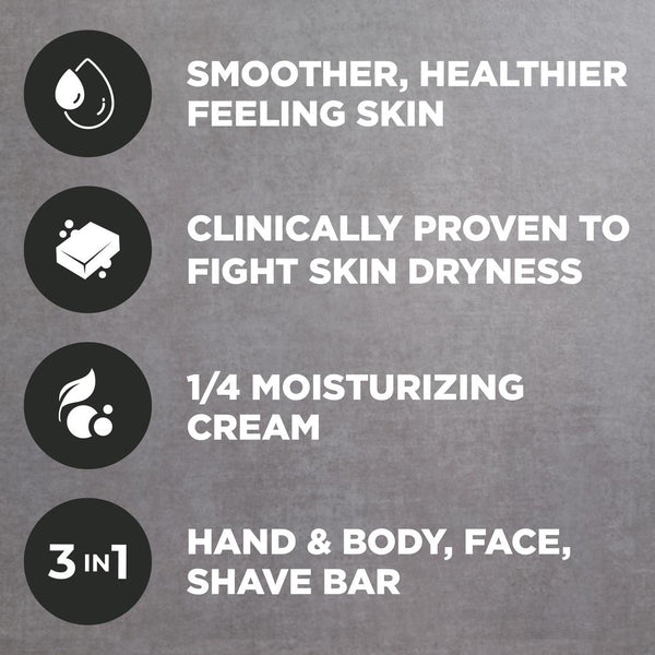 Dove Men+Care Coconut and Citrus product information image 3