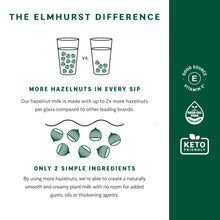 Elmhurst 1925 Unsweetened Milked Hazelnuts – 32 oz