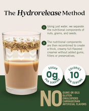 Creamy oat milk creamer in glass, 0g sugar, 10 calories per serving, no gums or preservatives