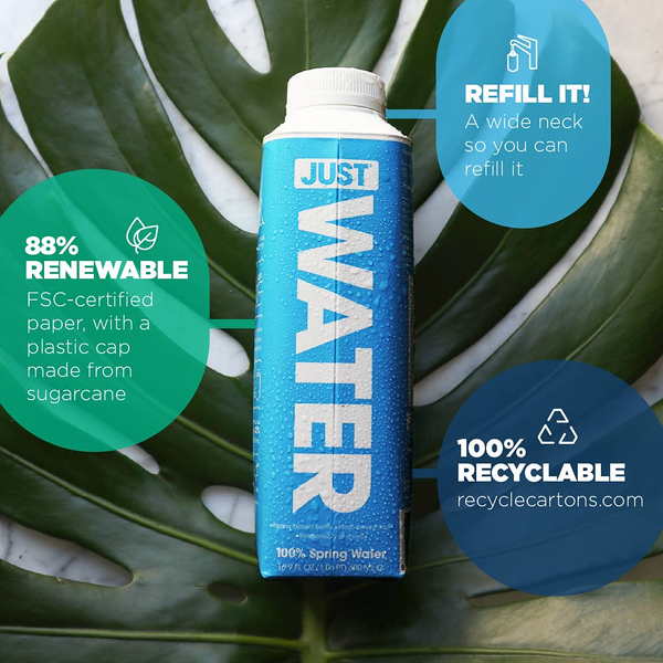 Eco-friendly water carton on leaf, showing renewable, recyclable packaging and refillable cap