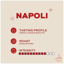 Napoli coffee tasting profile featuring freshly baked biscuits flavor, medium dark roast, intensity 8 out of 11.