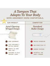 August Unscented Organic Tampons Super & Super+ 16 Count - long plastic applicator