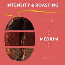 Lavazza Espresso Barista Gran Crema Ground Coffee, 2.2 LBS (1 kg) - Real Prime Deals