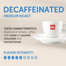 Decaffeinated medium roast coffee description with taste notes of caramel, chocolate, and toasted bread, flavor intensity graphic, and a white coffee cup on a saucer.