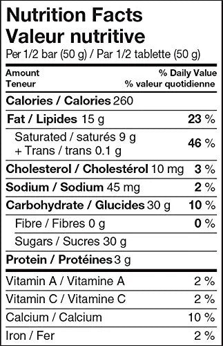 Nutrition facts label for energy bar showing calories, protein, carbs, and vitamins per serving