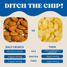 Healthy almond snack versus potato chips nutrition comparison graphic with oils, protein, and fiber content.