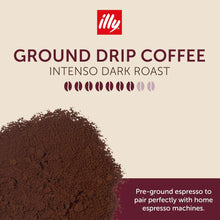 Ground drip coffee intenso dark roast, pre-ground espresso for home espresso machines, coffee powder pile.