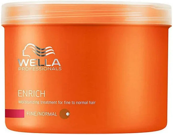 Wella Professionals Enrich Moisturizing Treatment 16.9 fl oz