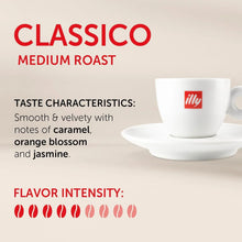 Illy Classico medium roast coffee description with white cup, flavor notes and intensity scale.