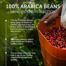 Hand picking red arabica coffee beans in a basket with green coffee plant background.