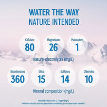 Evian Natural Spring Water, 1L Bottle, From the French Alps