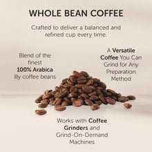 Pile of whole coffee beans with text highlighting 100% Arabica blend and grinder compatibility.