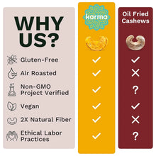 Karma air roasted cashews vs oil fried: gluten-free, non-GMO, vegan, 2X fiber, ethical labor