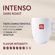 Intenso dark roast coffee description with cocoa, dried fruit notes and a white coffee cup