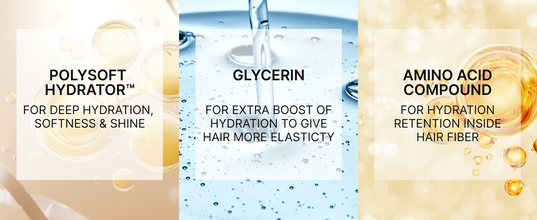 Nexxus Polysoft Hydrator glycerin and amino acid hydration system