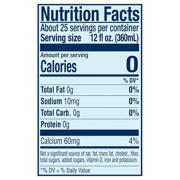 S.Pellegrino Sparkling Water Nutrition Facts