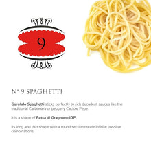 Garofalo - Premium Durum Wheat Semolina Spaghetti Pasta, Italian Made, Bronze-Drawn, Al-Dente, One-Ingredient Pasta (6 pack)