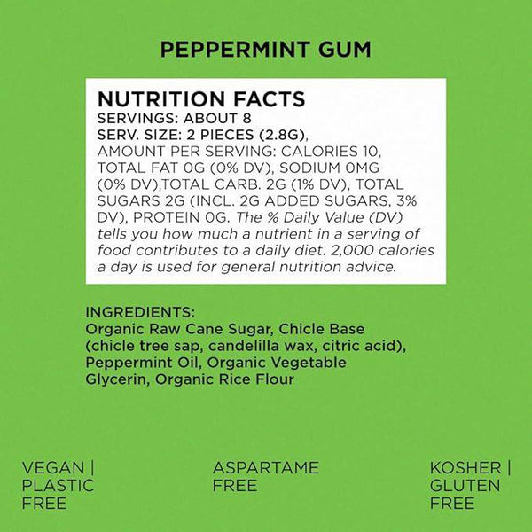 SIMPLY Gum Peppermint, Plastic-Free Natural Chewing Gum, Vegan, Kosher, Non-GMO, Aspartame & Sorbitol Free, 15 Pieces