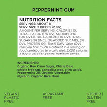 SIMPLY Gum Peppermint, Plastic-Free Natural Chewing Gum, Vegan, Kosher, Non-GMO, Aspartame & Sorbitol Free, 15 Pieces